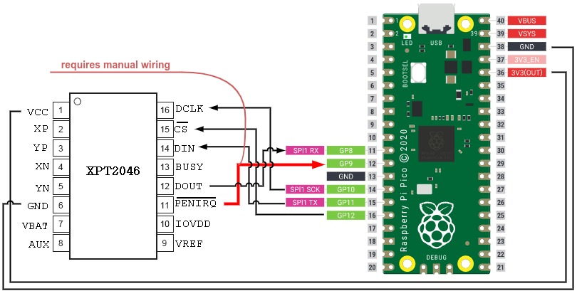 GeeekPi Pico Breadboard Kit wiring diagram HW fix