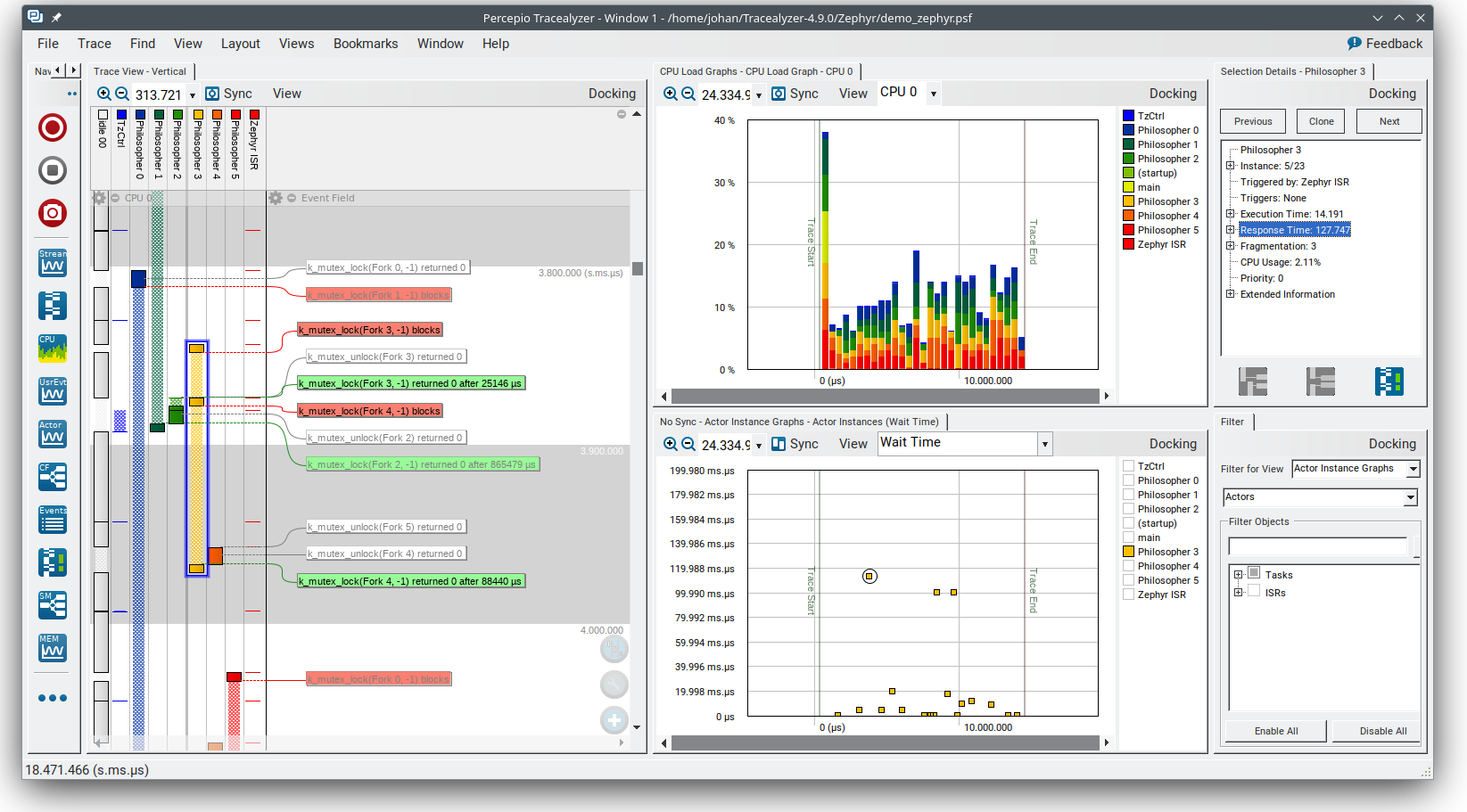 Percepio Tracealyzer