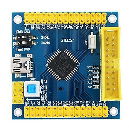 A picture of the STM32F103 Mini board