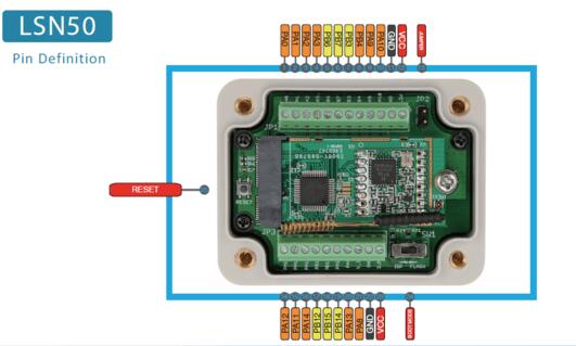 A picture of the LSN50 LoRA Sensor Node board
