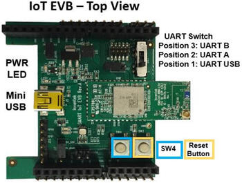 A picture of the Inventek es-WIFI Mini Shield (UART) shield