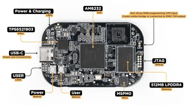 A picture of the PocketBeagle 2 board