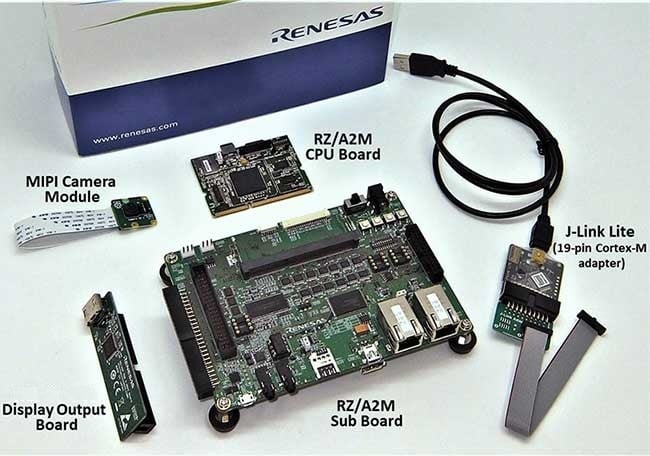 A picture of the RZ/A2M Evaluation Kit board