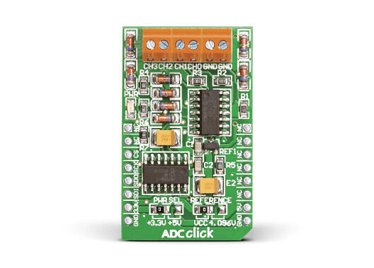 A picture of the ADC Click shield