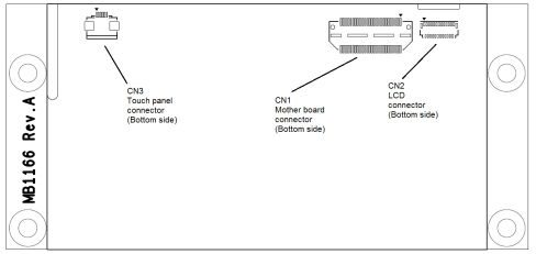A picture of the ST B-LCD40-DSI1 shield