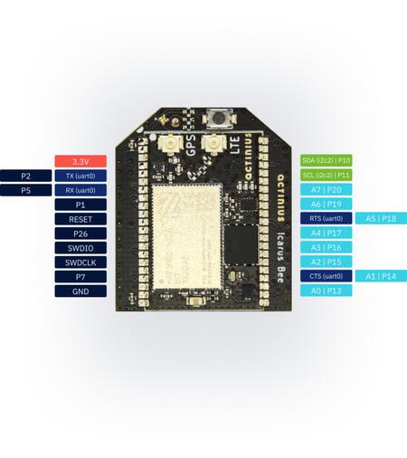 A picture of the Icarus Bee board