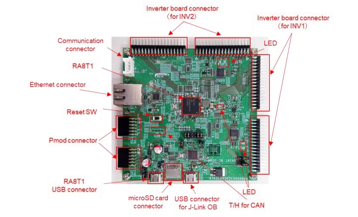 A picture of the RA8T1 Motor Control Kit board