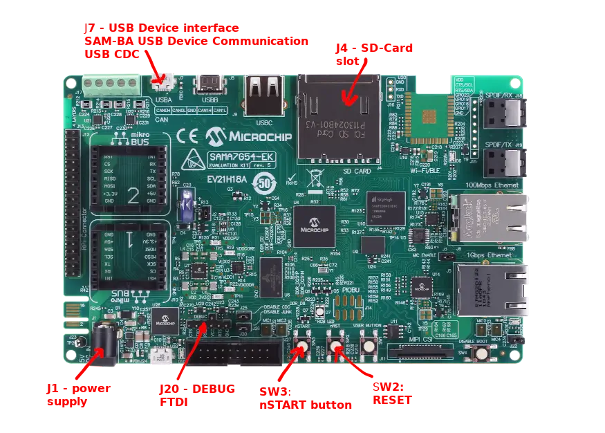 A picture of the SAMA7G54 Evaluation Kit board