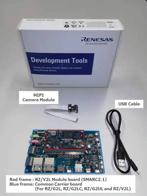 A picture of the RZ/V2L SMARC Evaluation Board Kit board