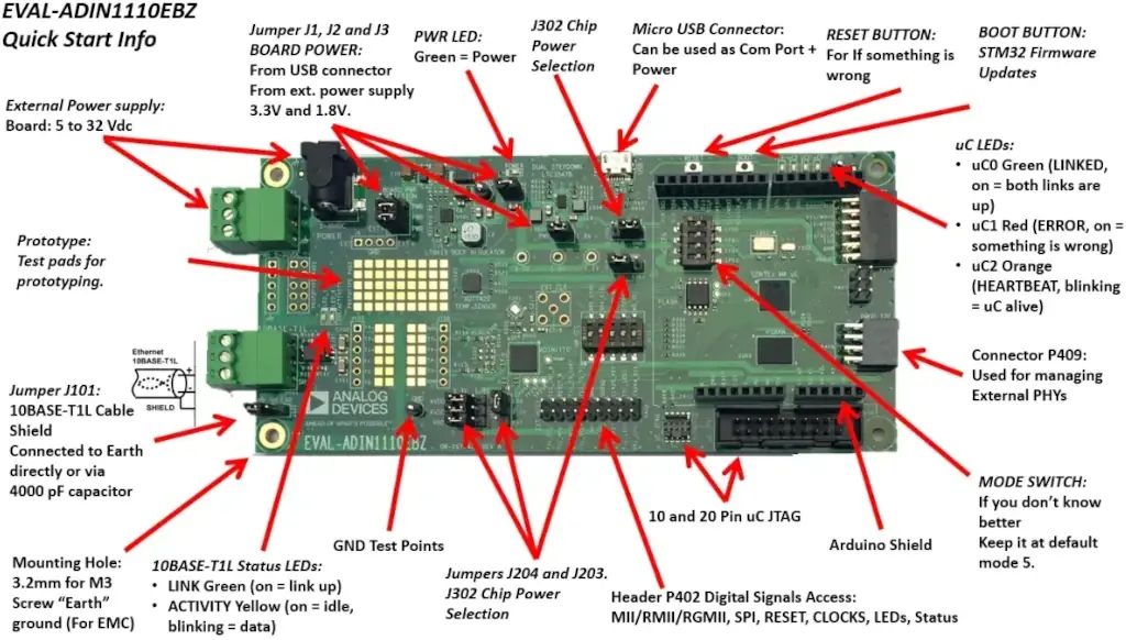 A picture of the EVAL-ADIN1110EVB Evaluation board board