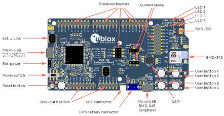 A picture of the EVK-BMD-34/38: BMD-345-EVAL board