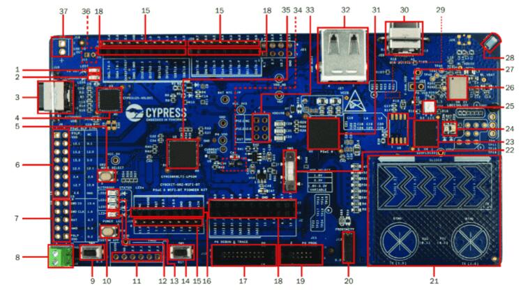 A picture of the PSOC 6 WiFi-BT Pioneer Kit board