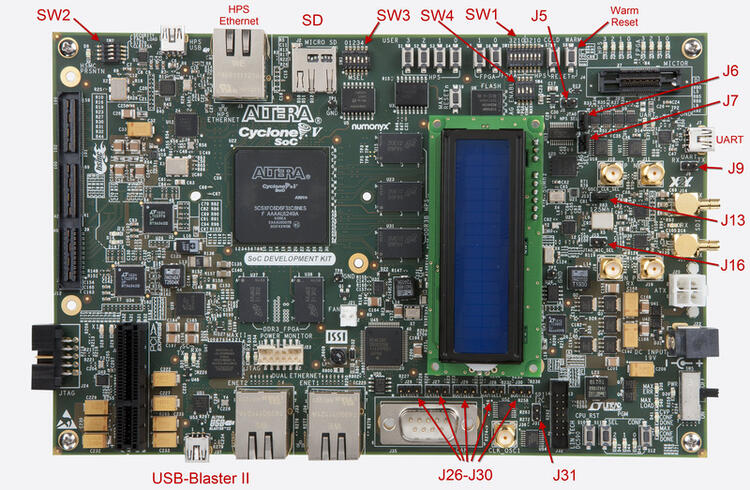 A picture of the Cyclone® V SoC Development Kit board