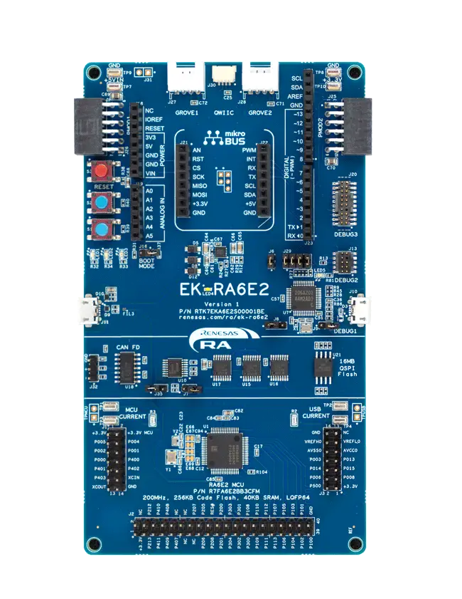 A picture of the RA6E2 Evaluation Kit board