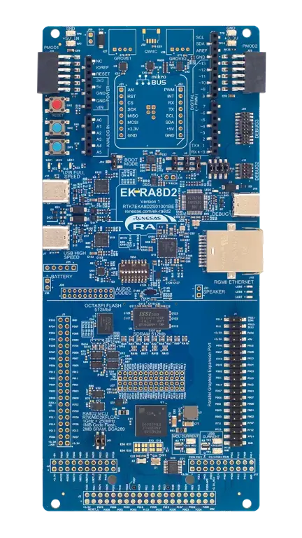A picture of the RA8D2 Evaluation Kit board