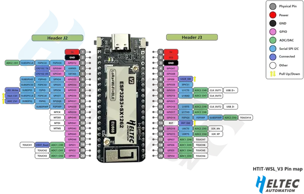 A picture of the Wireless Stick Lite (V3) board