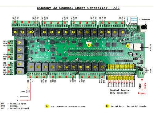 A picture of the KC868-A32 board