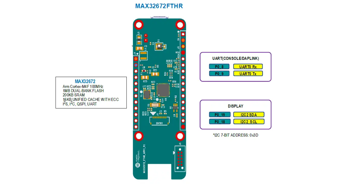 A picture of the MAX32672FTHR board