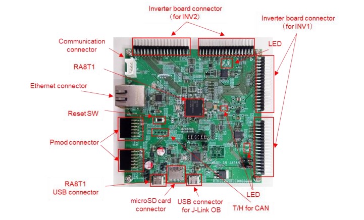 A picture of the RA8T1 Evaluation Kit board