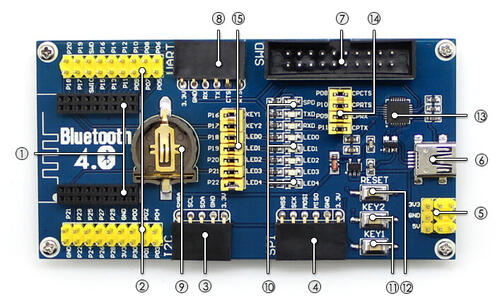 A picture of the BLE400 board