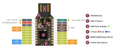 A picture of the nRF52840 MDK USB Dongle board