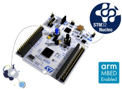 A picture of the Nucleo F303RE board