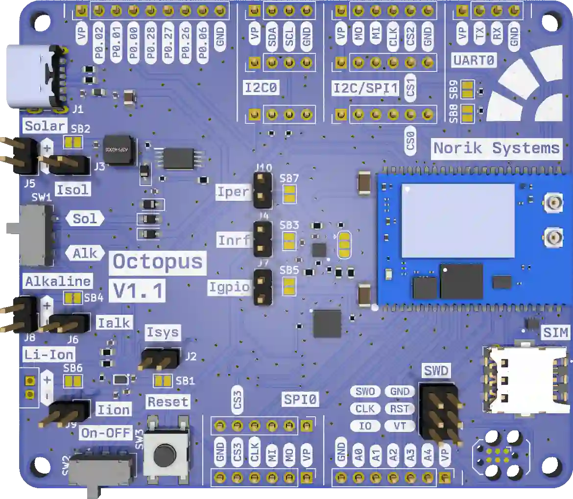 A picture of the Octopus IO-Board board