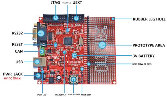 A picture of the OLIMEX-STM32-P405 board