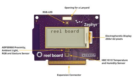 A picture of the reel board board