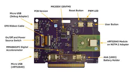 A picture of the reel board board