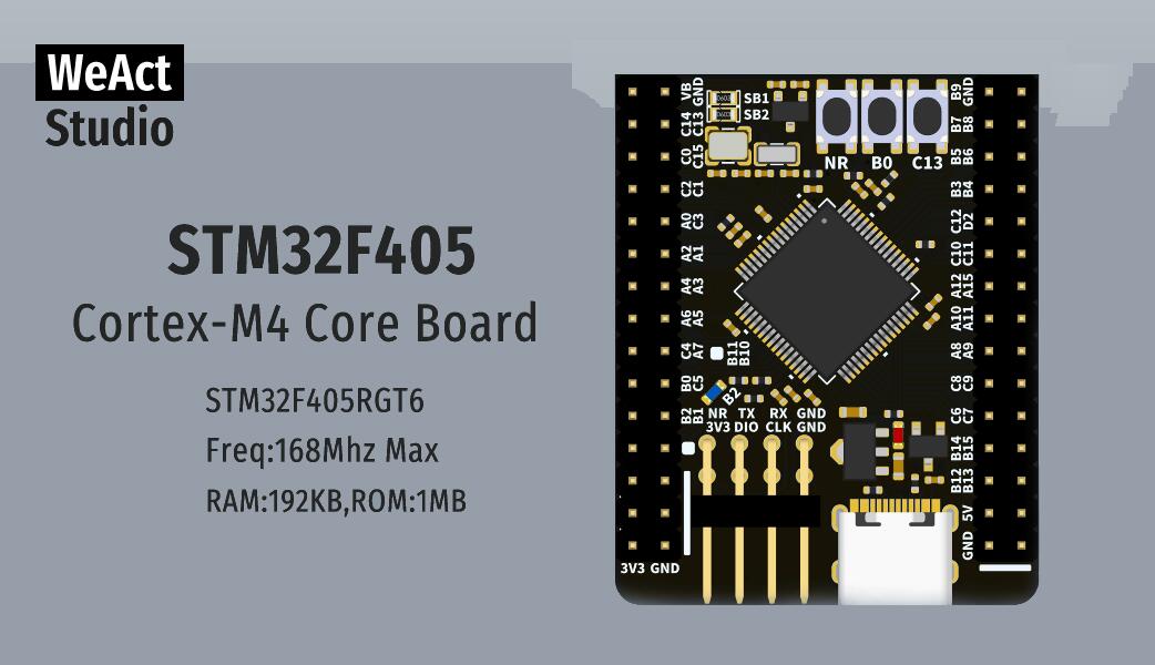 A picture of the STM32F405 Core Board V1.0 board