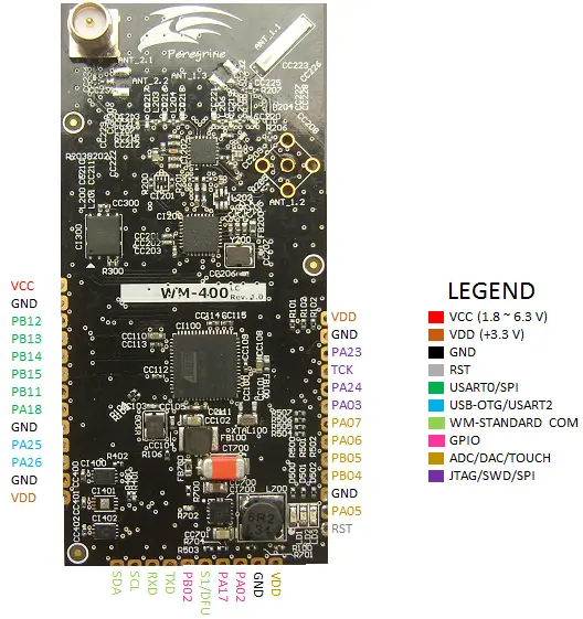 A picture of the SAM4L WM-400 Cape Board board