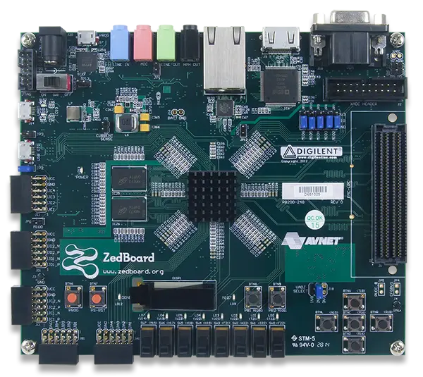 A picture of the ZedBoard board